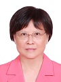 Portrait of Teacher 「Sur-Jin Ker」
